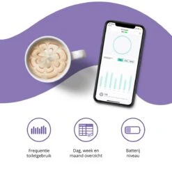 Pettadore Air Insight - Kattenbak Geurverdrijver & Teller - Actieve Zuurstof En Ionen - Oplaadbaar - Met App 17 Pettadore Air Insight - Kattenbak Geurverdrijver & Teller - Actieve Zuurstof En Ionen - Oplaadbaar - Met App -Huisdierbenodigdheden 1200x1200 641