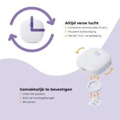 Pettadore Air Insight - Kattenbak Geurverdrijver & Teller - Actieve Zuurstof En Ionen - Oplaadbaar - Met App 20 Pettadore Air Insight - Kattenbak Geurverdrijver & Teller - Actieve Zuurstof En Ionen - Oplaadbaar - Met App -Huisdierbenodigdheden 1200x1200 644