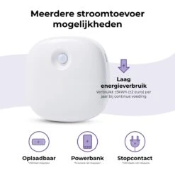 Pettadore Air Insight - Kattenbak Geurverdrijver & Teller - Actieve Zuurstof En Ionen - Oplaadbaar - Met App 21 Pettadore Air Insight - Kattenbak Geurverdrijver & Teller - Actieve Zuurstof En Ionen - Oplaadbaar - Met App -Huisdierbenodigdheden 1200x1200 645