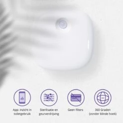 Pettadore Air Insight - Kattenbak Geurverdrijver & Teller - Actieve Zuurstof En Ionen - Oplaadbaar - Met App 23 Pettadore Air Insight - Kattenbak Geurverdrijver & Teller - Actieve Zuurstof En Ionen - Oplaadbaar - Met App -Huisdierbenodigdheden 1200x1200 647