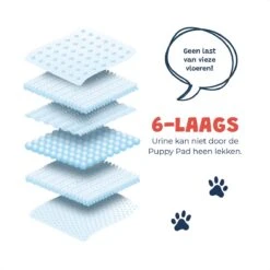 JC Pets Premium Puppy Training Pads - Hondentoilet - Zindelijkheidstraining Hond - 50 Stuks - 60 X 45 Cm -Huisdierbenodigdheden 1200x1200 691