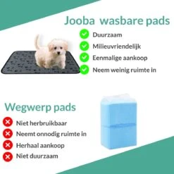 Jooba Puppy Training Pads - Wasbare Puppy Pads 2 Stuks - Hondentoilet - 70x50cm - Puppy 12 Jooba Puppy Training Pads - Wasbare Puppy Pads 2 Stuks - Hondentoilet - 70x50cm - Puppy -Huisdierbenodigdheden 1200x1200 699