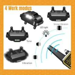 W&Z® Anti Blafband Inclusief Afstandsbediening- 3-60KG - Diervriendelijk - Zonder Schok - Vibratie/Audio/Licht - Anti Blaf Band - Water Bestendig -Huisdierbenodigdheden 1200x1200 767