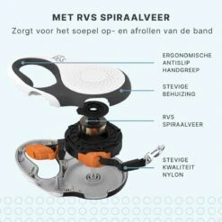 Hondenriem Tape - 5 Meter - Medium - Voor Honden <25 Kg - Zwart-Wit -Huisdierbenodigdheden 1200x1200 97