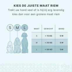 Hondenriem Tape - 5 Meter - Medium - Voor Honden <25 Kg - Zwart-Wit -Huisdierbenodigdheden 1200x1200 99