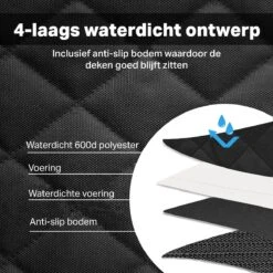 Vivid Green Hondendeken Voor Achterbank En Kofferbak - Inclusief Opbergzakken - Auto - Universeel - Zwart 14 Vivid Green Hondendeken Voor Achterbank En Kofferbak - Inclusief Opbergzakken - Auto - Universeel - Zwart -Huisdierbenodigdheden 1200x1200 997