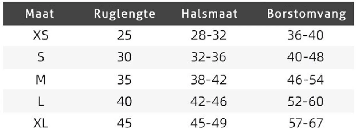 Nixnix - Honden Jas - Maat S - Hondenjas - Kleine Hond - Grote Hond - Waterafstotend - Gevoerd Met Rits - Warme Hondenjas 4 Nixnix - Honden Jas - Maat S - Hondenjas - Kleine Hond - Grote Hond - Waterafstotend - Gevoerd Met Rits - Warme Hondenjas - Afbeelding 4