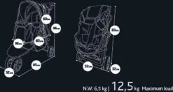 InnoPet All Terrain - Hondenbuggy - Zwart/Zilver - 85x52x96cm 18 InnoPet All Terrain - Hondenbuggy - Zwart/Zilver - 85x52x96cm -Huisdierbenodigdheden 1200x643