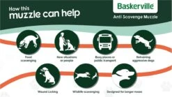 Baskerville Classic Muzzle Muilkorf - Maat 5 -Huisdierbenodigdheden 1200x675 1
