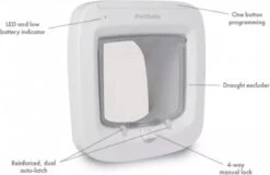 PetSafe Microchip - Wit - Kattenluik - 12,2 X 23,9 24 PetSafe Microchip - Wit - Kattenluik - 12,2 X 23,9 -Huisdierbenodigdheden 1200x778 5