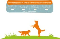 Smolke Sensitive Brokken 12 KG -Huisdierbenodigdheden 1200x780 5