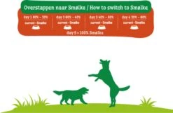 Smolke Adult Maxi - Kip - Hondenvoer - 12 Kg -Huisdierbenodigdheden 1200x782 3