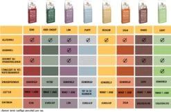 WOOOF Senior 18KG - Geperst Senior Hondenvoer - Geperste Senior Hondenbrokken - Senior Droogvoer 17 WOOOF Senior 18KG - Geperst Senior Hondenvoer - Geperste Senior Hondenbrokken - Senior Droogvoer -Huisdierbenodigdheden 1200x785 3