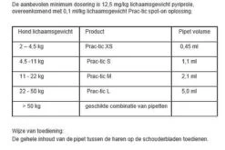 Prac-tic Middel Grote Hond 11 Tot 22 Kg - 1 St à 3 Pipetten -Huisdierbenodigdheden 1200x804 5