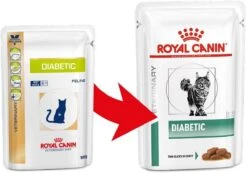 Royal Canin Diabetic Kat Natvoer 12x85 G -Huisdierbenodigdheden 1200x842 4