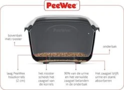PeeWee Kattenbak XXL EcoDome Startpakket - Zwart - 66,5 X 48,5 X 46,5 Cm -Huisdierbenodigdheden 1200x864 17