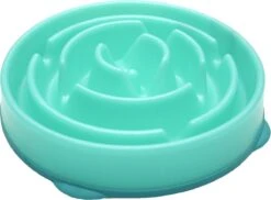 Anti Schrok Voerbak - Lichtblauw - Ø 28 Cm 37 Anti Schrok Voerbak - Lichtblauw - Ø 28 Cm -Huisdierbenodigdheden 1200x884 3