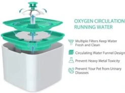 Merkloos Drinkfontein Voor Huisdieren, Water Fontein - Waterdispenser - Waterautomaat Drinkbakken 2L Voor Huisdieren Konijnen - Honden - Katten - Groen -Huisdierbenodigdheden 1200x895 2