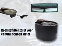 Merkloos Drinkfontein Kat En Hond - Pet Water Dispenser - 3L - DonkerBlauw -Huisdierbenodigdheden 1200x899 17