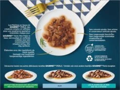 Gourmet Perle Mini Filets – Kattenvoer Natvoer – Met Rund, Kip, Konijn, Zalm – 48 X 85 Gr -Huisdierbenodigdheden 1200x902 8