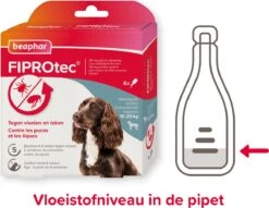 Beaphar Fiprotec Vlooien- En Tekenmiddel Hond 10-20 Kg - 4 Pipetten -Huisdierbenodigdheden 1200x926 11