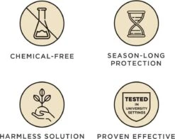 TICKLESS Teek En Vlo Afweer MINI HOND - GOUD (oplaadbare Versie Die Extra Lang Meegaat) -Huisdierbenodigdheden 1200x952 2