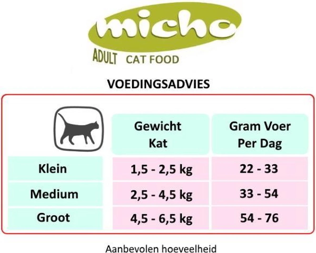 Micho Adult Cat - Premium Kattenvoer - 15 Kg 5 Micho Adult Cat - Premium Kattenvoer - 15 Kg - Afbeelding 5