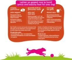 Smolke Adult Maxi - Kip - Hondenvoer - 12 Kg -Huisdierbenodigdheden 1200x994 3