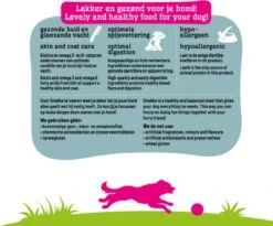 Smolke Sensitive Brokken 12 KG -Huisdierbenodigdheden 1200x995 11