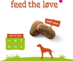 Smolke Adult Maxi - Kip - Hondenvoer - 12 Kg -Huisdierbenodigdheden 1200x995 13