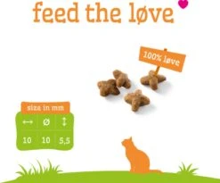 Smolke Kattenvoer Adult Kip 2 Kg -Huisdierbenodigdheden 1200x995 16