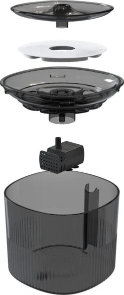 Drinkfontein Kat En Hond - Kattenfontein - Zwart - 1.8L - Met Filter -Huisdierbenodigdheden 505x1200 2