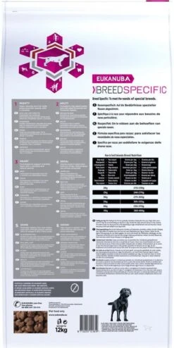 Eukanuba Dog Labrador Retriever - 12 KG -Huisdierbenodigdheden 600x1200 3