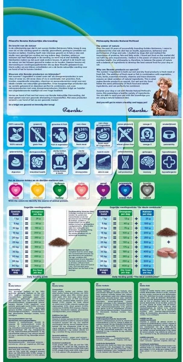 Renske Super Premium Senior Kalkoen Graanvrij 12 KG 2 Renske Super Premium Senior Kalkoen Graanvrij 12 KG - Afbeelding 2