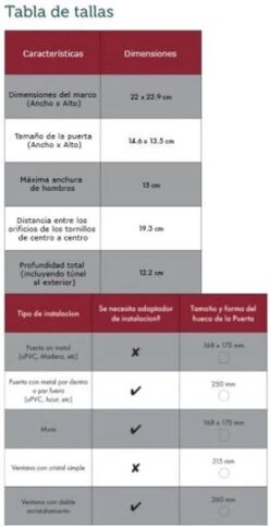 PetSafe Microchip - Wit - Kattenluik - 12,2 X 23,9 22 PetSafe Microchip - Wit - Kattenluik - 12,2 X 23,9 -Huisdierbenodigdheden 615x1200 4