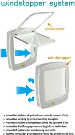 Ferplast Swing Poezendeur 5T - Wit - 22,5 X 9,6 X 25,2 Cm -Huisdierbenodigdheden 663x1200 5