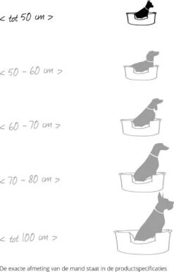 Rosewood Hondenmand Pluche Donut Grijs - 51X51X13 CM -Huisdierbenodigdheden 767x1200