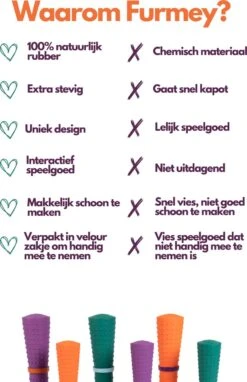 Furmey Zoomies - Honden Speelgoed - Hondenspeeltjes - Kauwbotten Hond - S Groen - 17 Cm 12 Furmey Zoomies - Honden Speelgoed - Hondenspeeltjes - Kauwbotten Hond - S Groen - 17 Cm -Huisdierbenodigdheden 775x1200 10