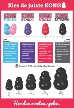 Kong Extreme -Huisdierbenodigdheden 819x1200 3