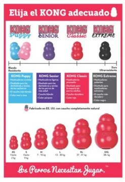 Kong Kauwbot - Hondenspeelgoed - Rood - M -Huisdierbenodigdheden 825x1200 2