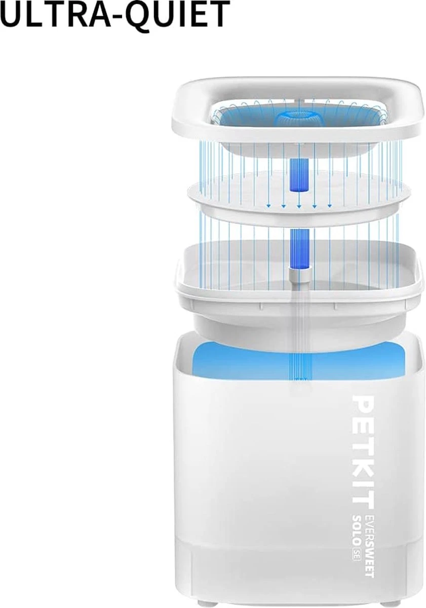 PETKIT® Eversweet SOLO SE – Drinkfontein Kat – 1,85L – Draadloze Pomp – Met Filter 4 PETKIT® Eversweet SOLO SE – Drinkfontein Kat – 1,85L – Draadloze Pomp – Met Filter - Afbeelding 4