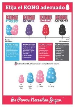 Kong Puppy - Kauwbot Hondenspeelgoed Small - Kauwbot - 85mm X 42mm - Groen/Wit -Huisdierbenodigdheden 848x1200 4