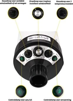 Gridbyt Professionele Hondenföhn – Waterblazer Voor Honden – Voor Een Mooie Vacht – Wit -Huisdierbenodigdheden 869x1200