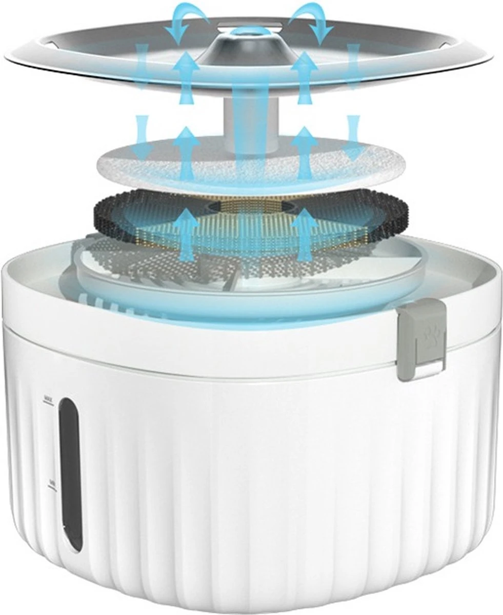 AluPet5 Pro Sense - USB Kabel/Batterij - Kat Fontein - Motion Sensor Hond Dispenser Met Filter - Automatisch 11 AluPet5 Pro Sense - USB Kabel/Batterij - Kat Fontein - Motion Sensor Hond Dispenser Met Filter - Automatisch - Afbeelding 11