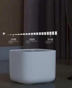 No Logo - 3L - Drinkfontein Voor Huisdieren, Water Fontein - Waterdispenser - Waterautomaat Drinkbakken 3L Voor Huisdieren Katten - Honden - Konijnen - Goud - Groen - Kattenfontein - Fontein - Drink - Bak - Drinkbak - Hond - Konijn - Kat - 2l - 1l - -Huisdierbenodigdheden 984x1200 9